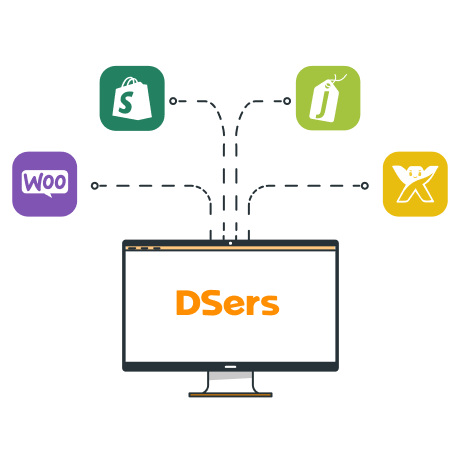 DSers dropshipping