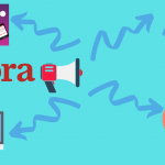 Affiliate marketing with Quora – THE...