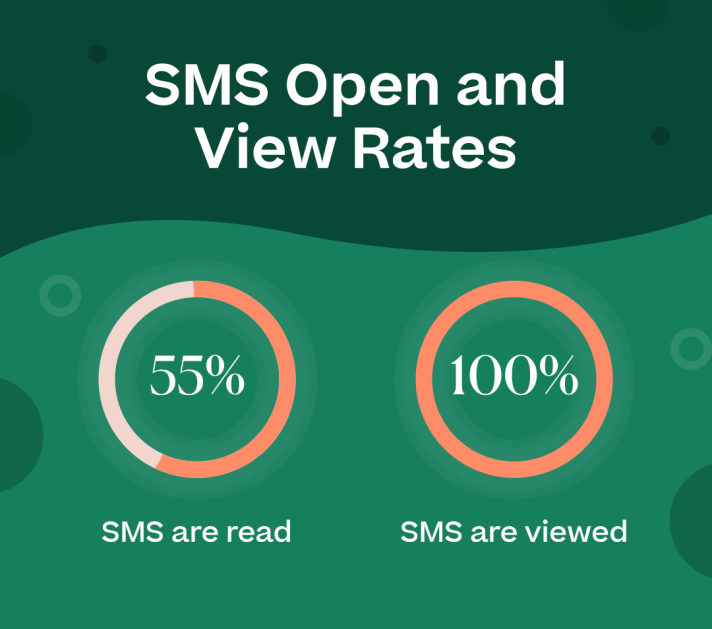 7 Ways to Supercharge Sales in...